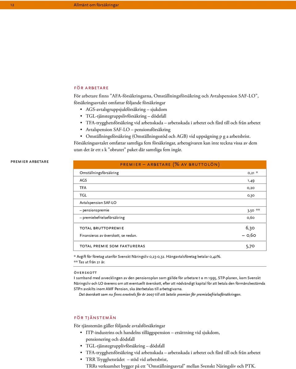 pensionsförsäkring Omställningsförsäkring (Omställningsstöd och AGB) vid uppsägning p g a arbetsbrist.