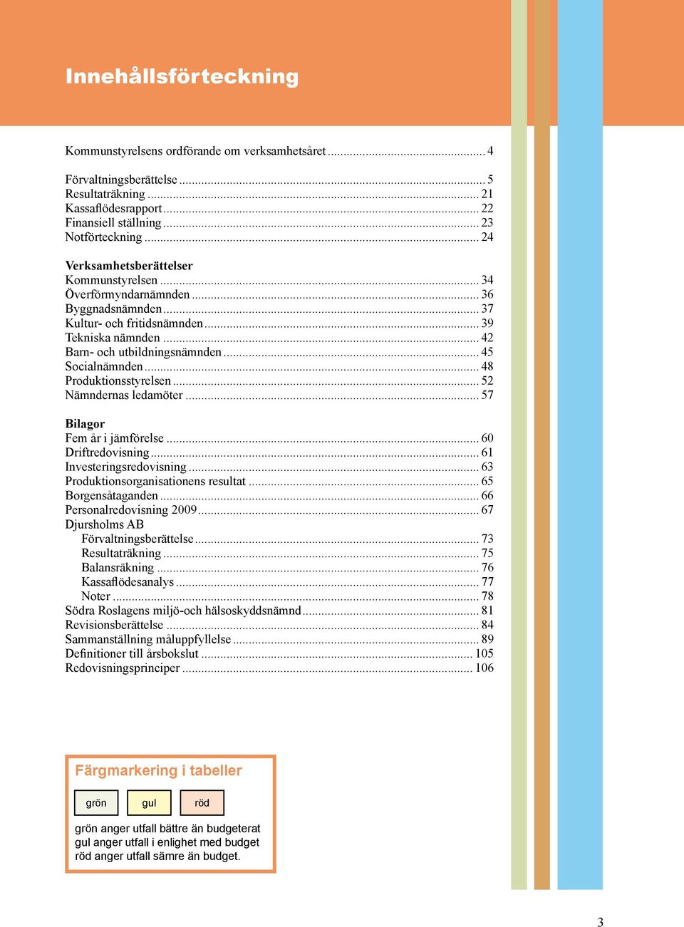 .. 45 Socialnämnden... 48 Produktionsstyrelsen... 52 Nämndernas ledamöter... 57 Bilagor Fem år i jämförelse... 60 Driftredovisning... 61 Investeringsredovisning.