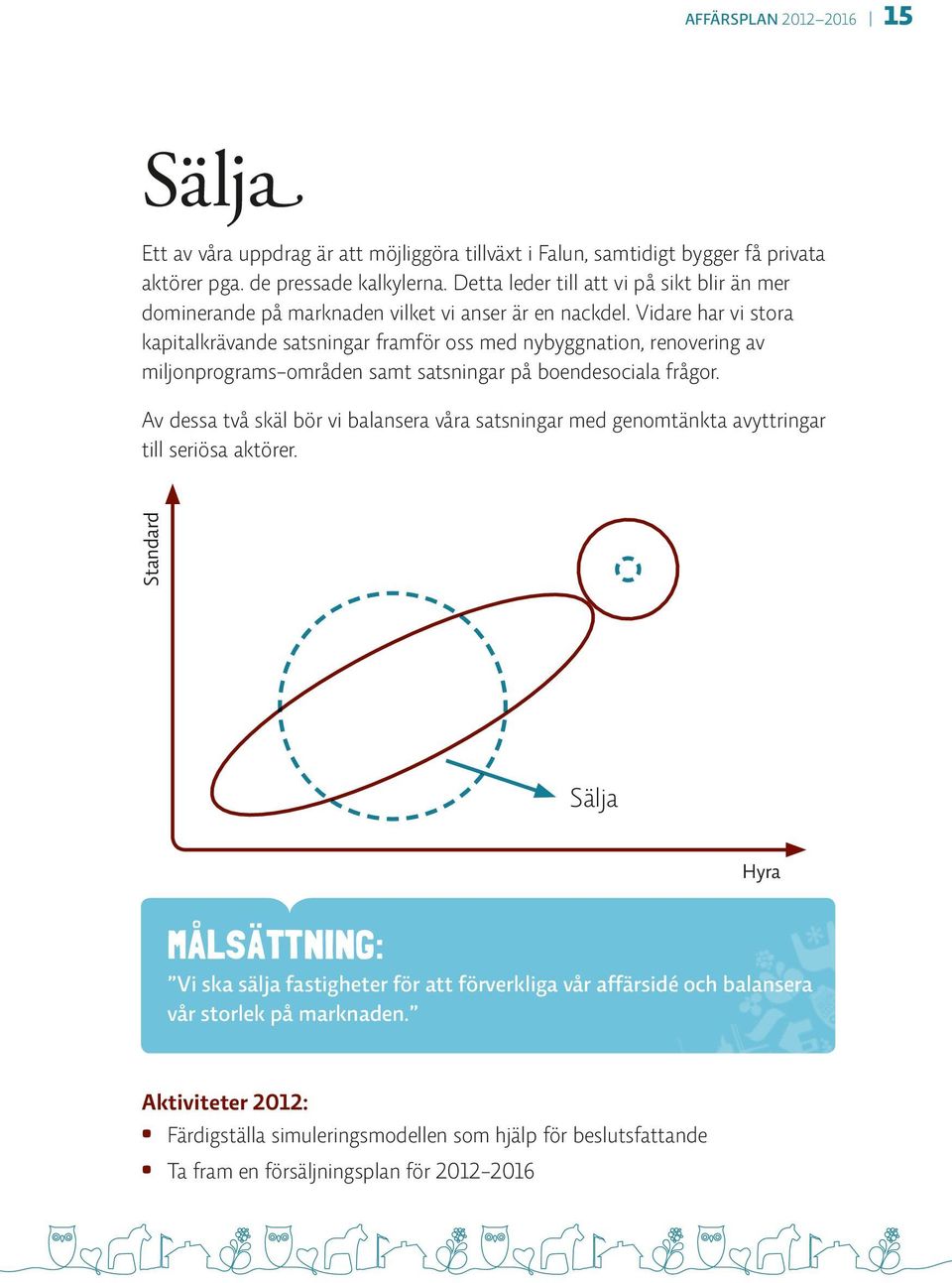 Vidare har vi stora kapitalkrävande satsningar framför oss med nybyggnation, renovering av miljon programs-områden samt satsningar på boendesociala frågor.