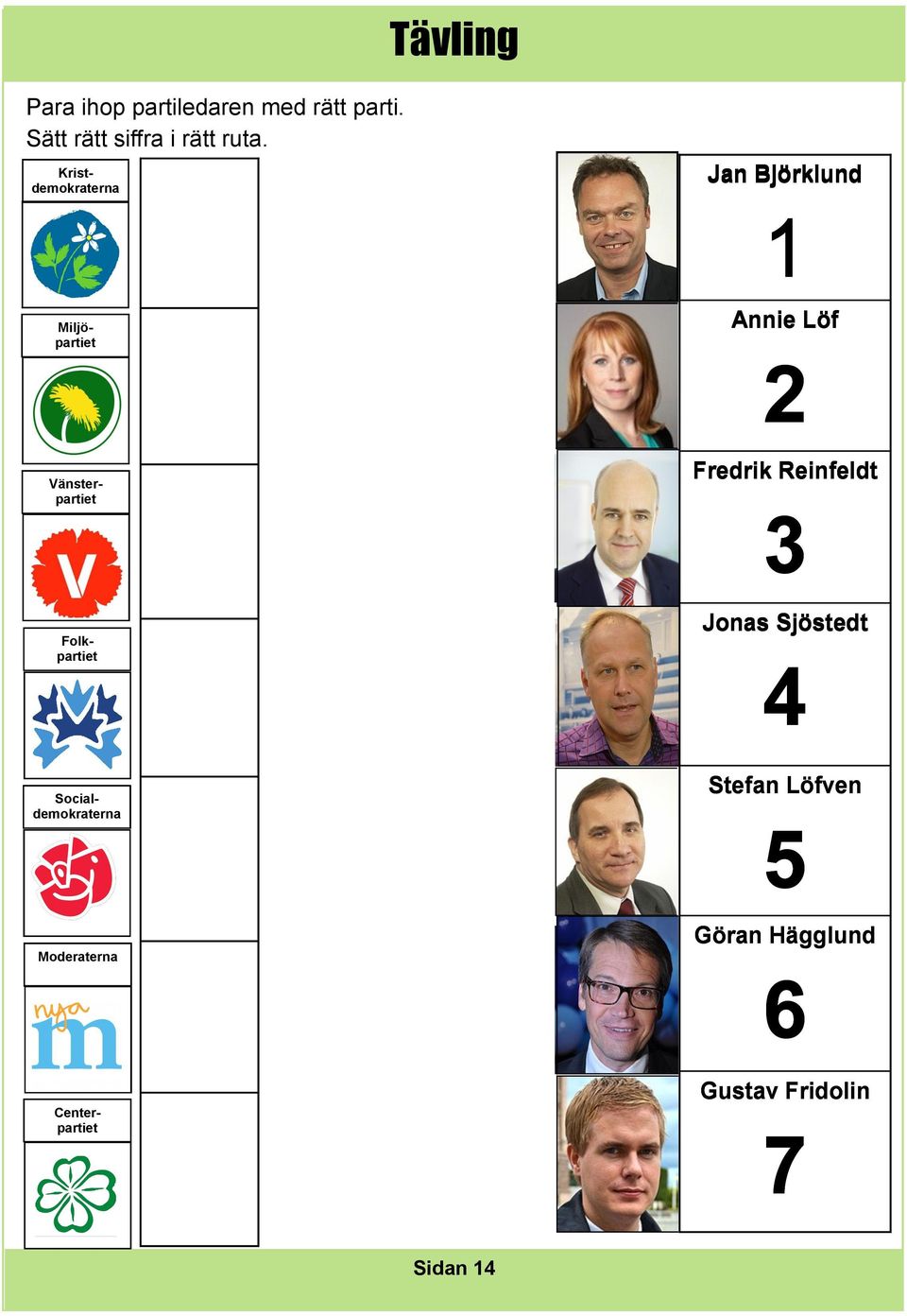 Fredrik Reinfeldt 3 Folkpartiet Jonas Sjöstedt 4 Socialdemokraterna Stefan
