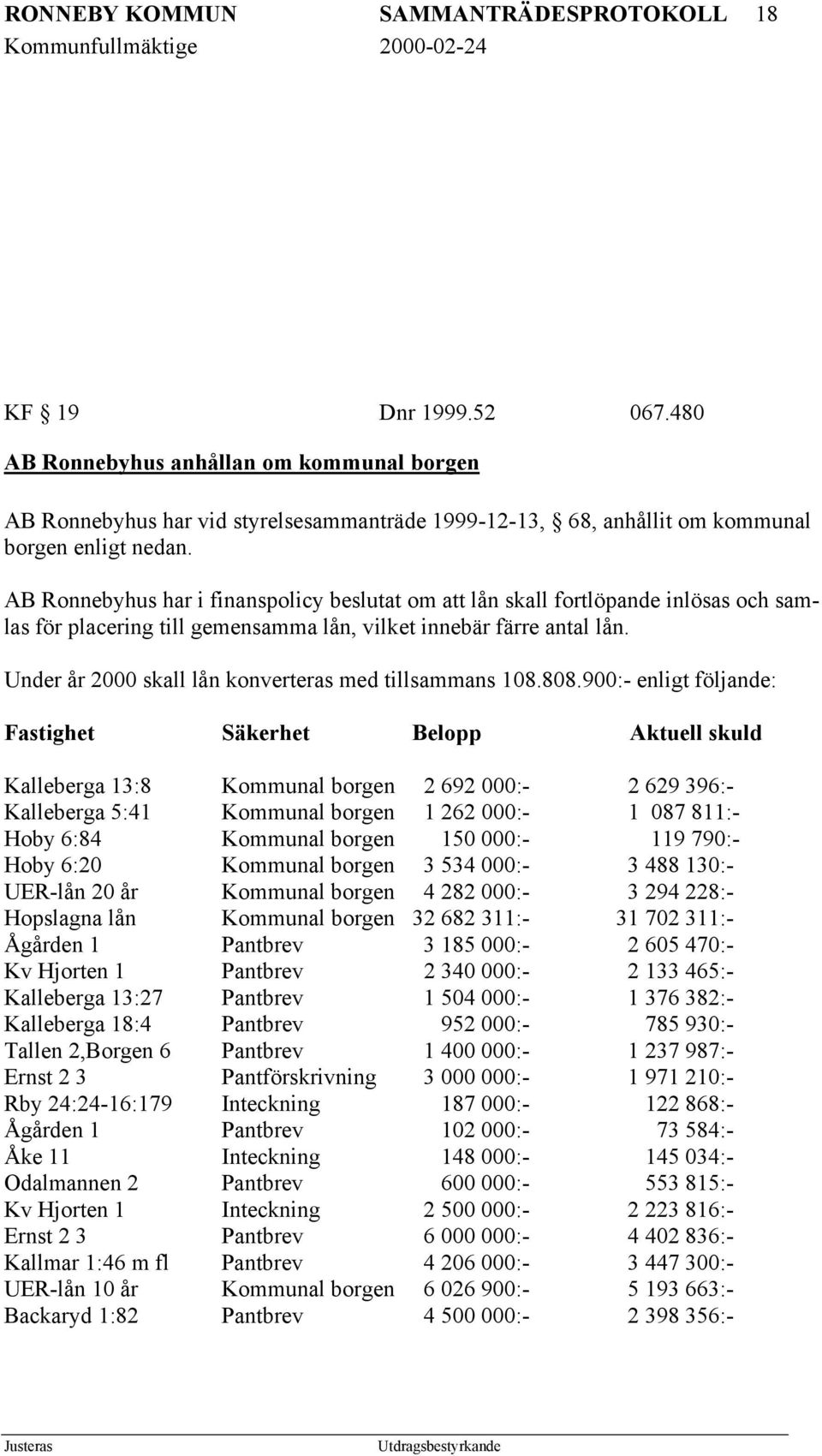 AB Ronnebyhus har i finanspolicy beslutat om att lån skall fortlöpande inlösas och samlas för placering till gemensamma lån, vilket innebär färre antal lån.