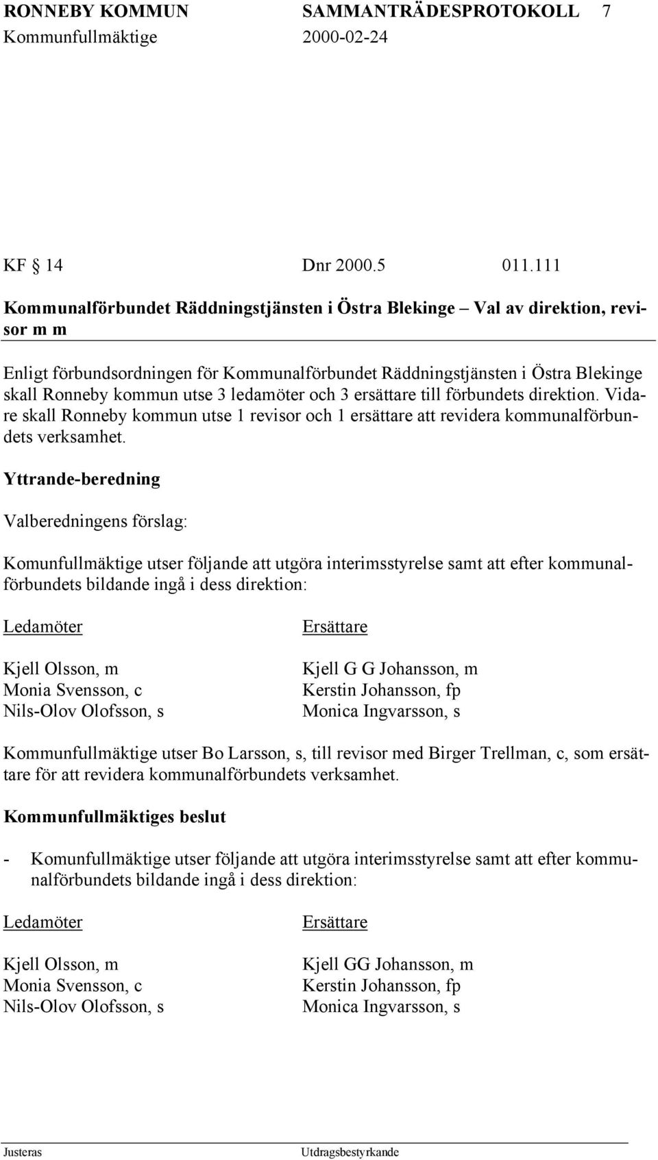 ledamöter och 3 ersättare till förbundets direktion. Vidare skall Ronneby kommun utse 1 revisor och 1 ersättare att revidera kommunalförbundets verksamhet.