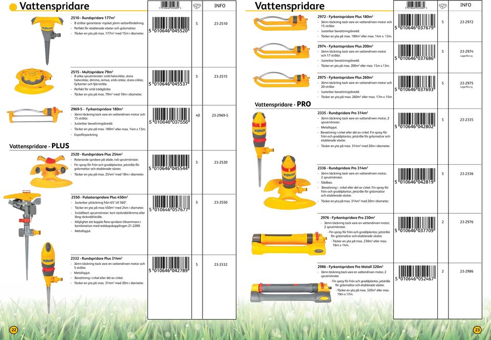 14m x 13m. 5 23-2972 2974 - Fyrkantspridare Plus 200m 2 - Jämn täckning tack vare en vattendriven motor och 17 strålar. - Justerbar bevattningsbredd. - Täcker en yta på max. 200m 2 eller max.