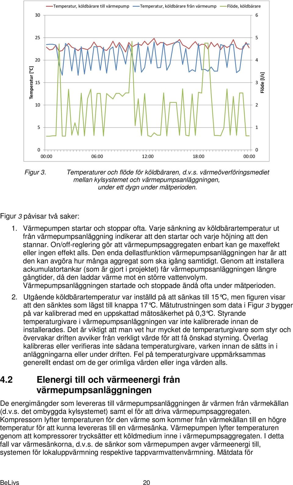 Värmepumpen startar och stoppar ofta. Varje sänkning av köldbärartemperatur ut från värmepumpsanläggning indikerar att den startar och varje höjning att den stannar.