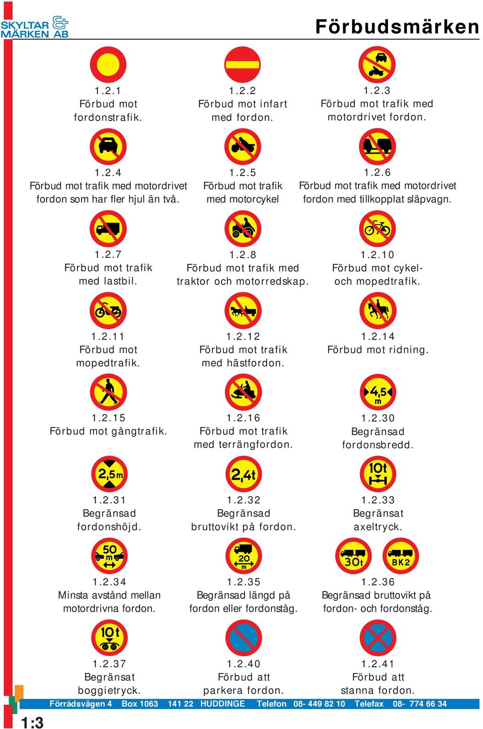 1.2.10 Förbud mot cykeloch mopedtrafik. 1.2.11 Förbud mot mopedtrafik. 1.2.12 Förbud mot trafik med hästfordon. 1.2.14 Förbud mot ridning. 1.2.15 Förbud mot gångtrafik. 1.2.16 Förbud mot trafik med terrängfordon.