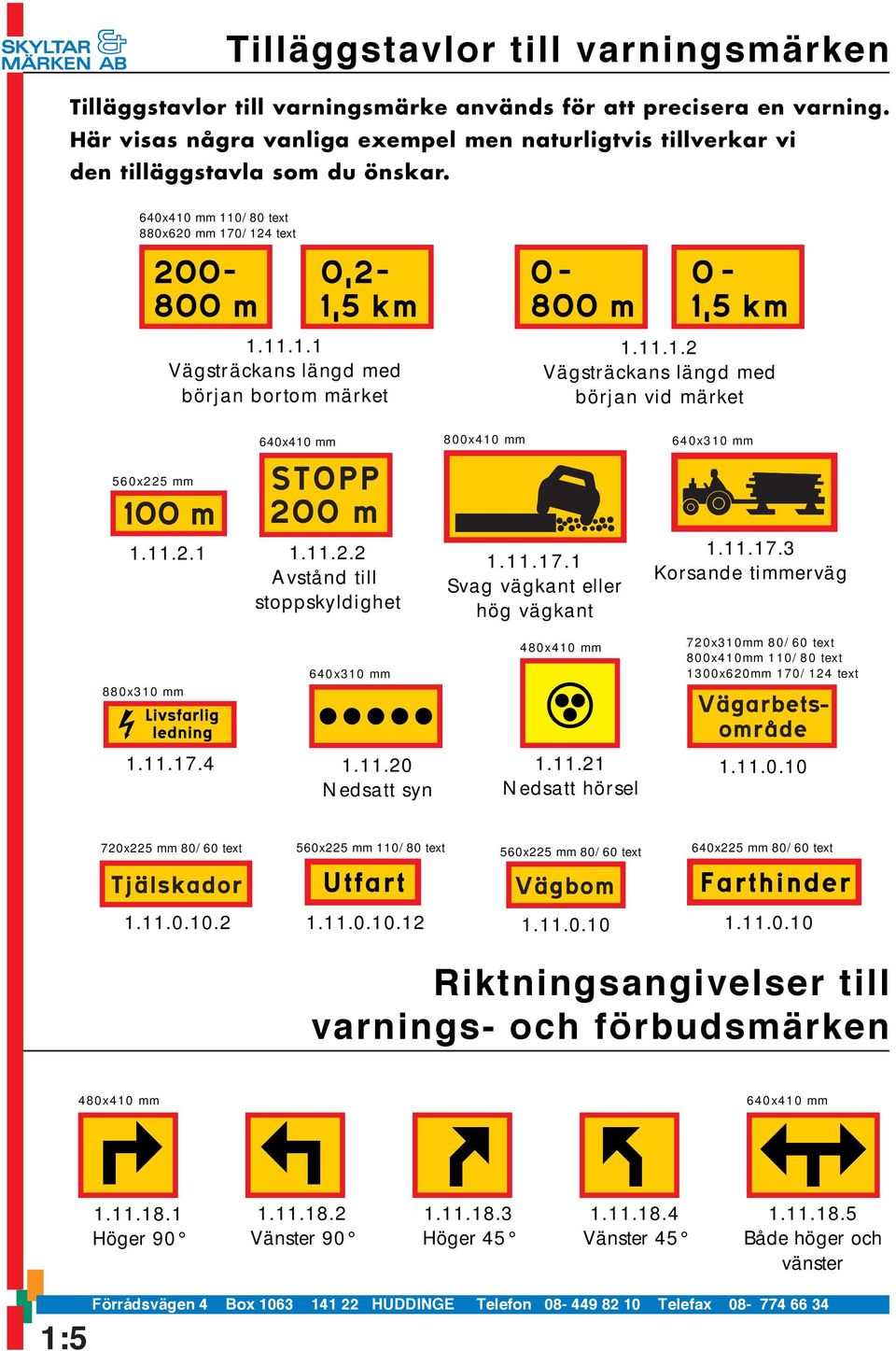 11.1.2 Vägsträckans längd med början vid märket 640x410 mm 800x410 mm 640x310 mm 560x225 mm 1.11.2.1 1.11.2.2 Avstånd till stoppskyldighet 1.11.17.