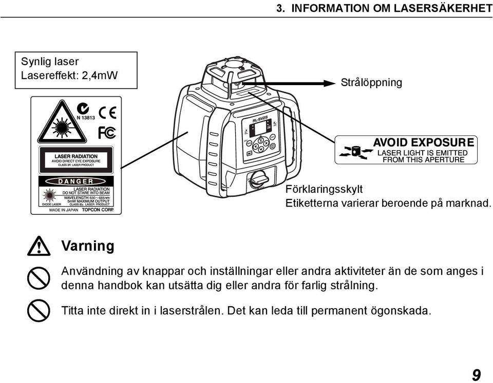 Varning Användning av knappar och inställningar eller andra aktiviteter än de som anges i