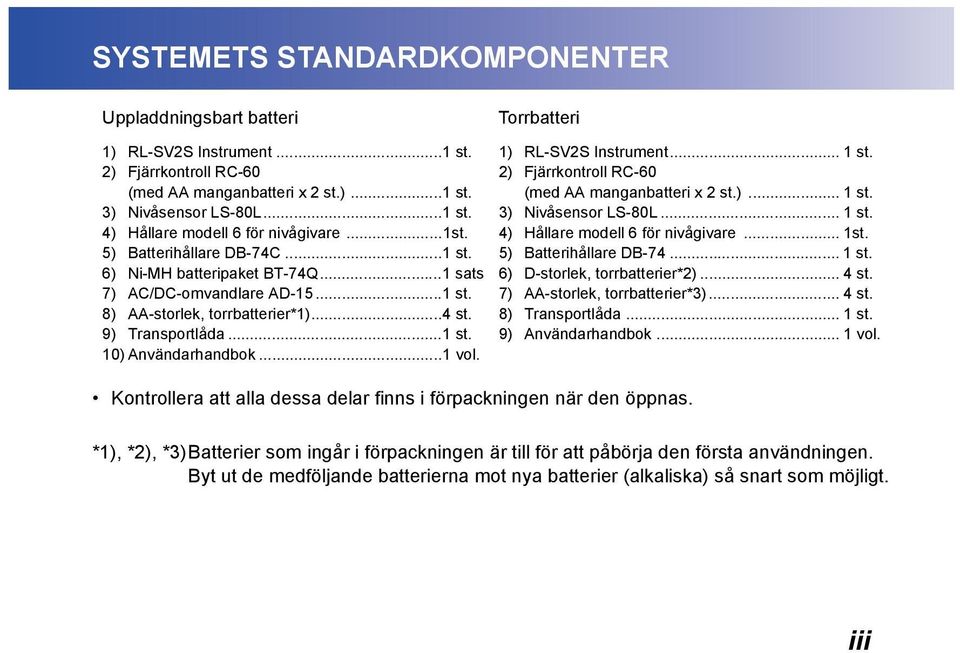 ..1 vol. 1) RL-SV2S Instrument... 1 st. 2) Fjärrkontroll RC-60 (med AA manganbatteri x 2 st.)... 1 st. 3) Nivåsensor LS-80L... 1 st. 4) Hållare modell 6 för nivågivare... 1st. 5) Batterihållare DB-74.