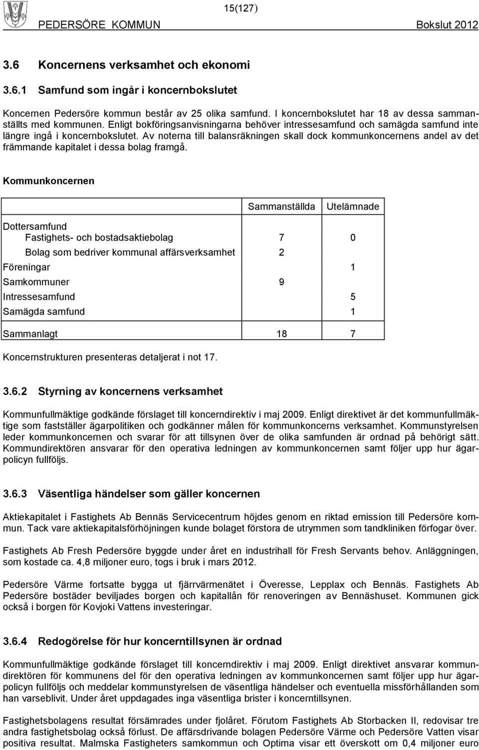 Av noterna till balansräkningen skall dock kommunkoncernens andel av det främmande kapitalet i dessa bolag framgå.