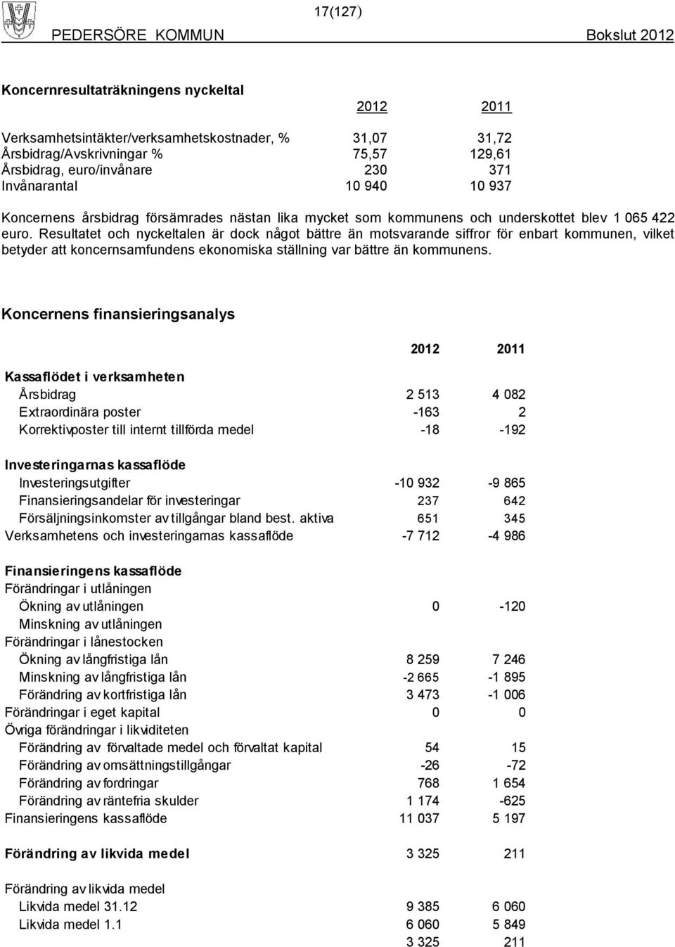 Resultatet och nyckeltalen är dock något bättre än motsvarande siffror för enbart kommunen, vilket betyder att koncernsamfundens ekonomiska ställning var bättre än kommunens.