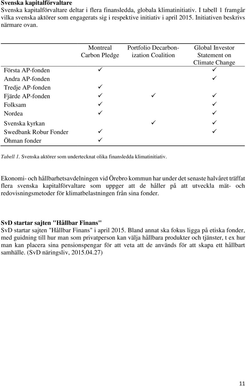 Montreal Portfolio Decarbon- Global Investor Carbon Pledge ization Coalition Statement on Climate Change Första AP-fonden Andra AP-fonden Tredje AP-fonden Fjärde AP-fonden Folksam Nordea Svenska