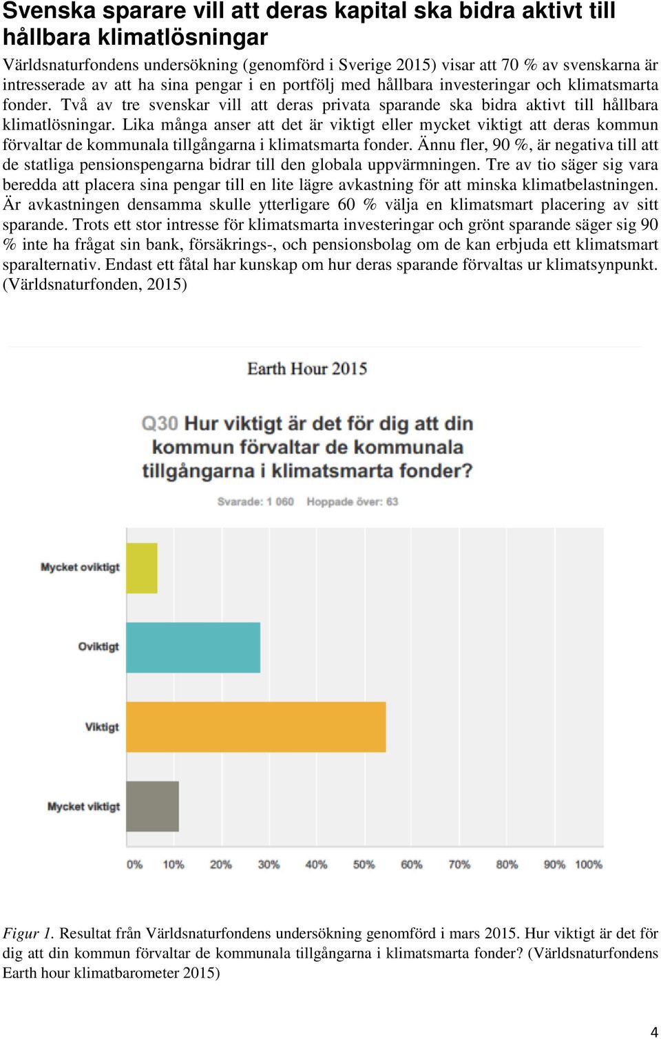 Lika många anser att det är viktigt eller mycket viktigt att deras kommun förvaltar de kommunala tillgångarna i klimatsmarta fonder.