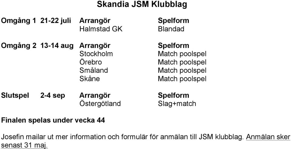 poolspel Slutspel 2-4 sep Arrangör Spelform Östergötland Slag+match Finalen spelas under vecka 44