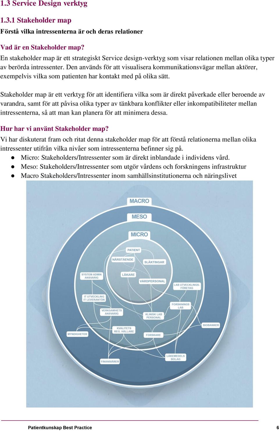 Den används för att visualisera kommunikationsvägar mellan aktörer, exempelvis vilka som patienten har kontakt med på olika sätt.