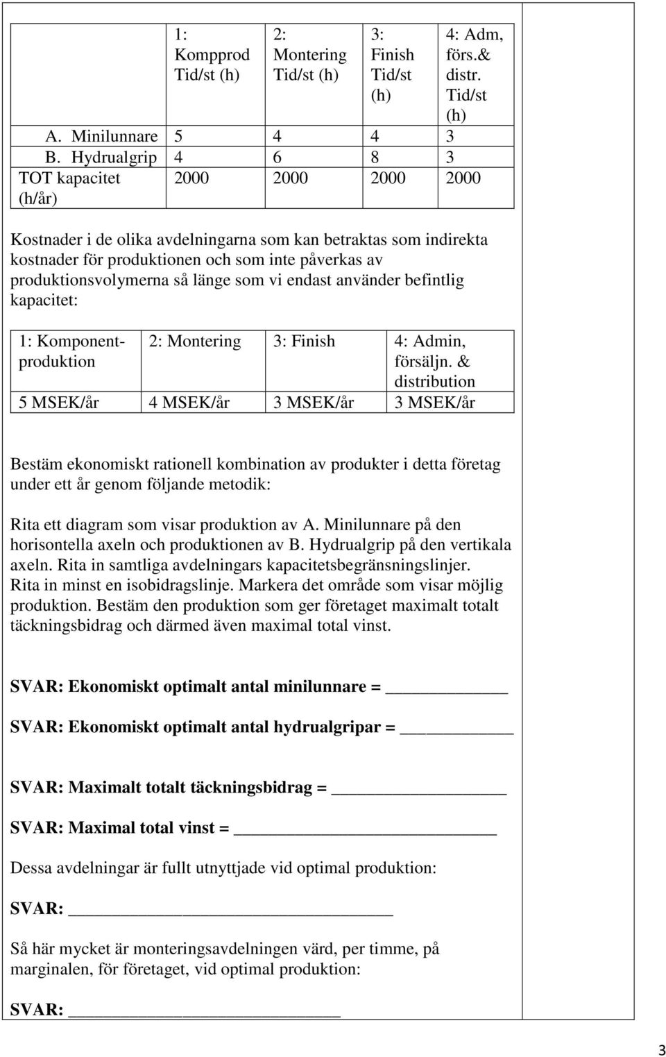 produktionsvolymerna så länge som vi endast använder befintlig kapacitet: 1: Komponentproduktion 2: Montering 3: Finish 4: Admin, försäljn.