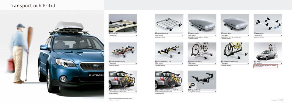 29 Kajakhållare 361AG600 30 Skidhållare (max 6 par) 361AG550 31 Skidhållare (max 4 par) 361AG500 32 33 Cykelhållare (Basic) 365SC100 Cykelhållare (Barracuda) 361SA501 34 Cykelyft
