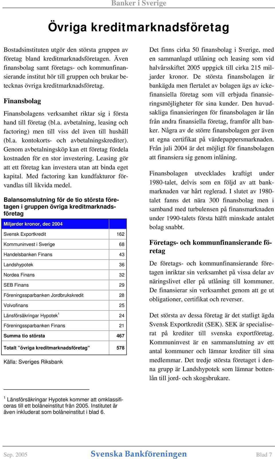 Finansbolag Finansbolagens verksamhet riktar sig i första hand till företag (bl.a. avbetalning, leasing och factoring) men till viss del även till hushåll (bl.a. kontokorts- och avbetalningskrediter).