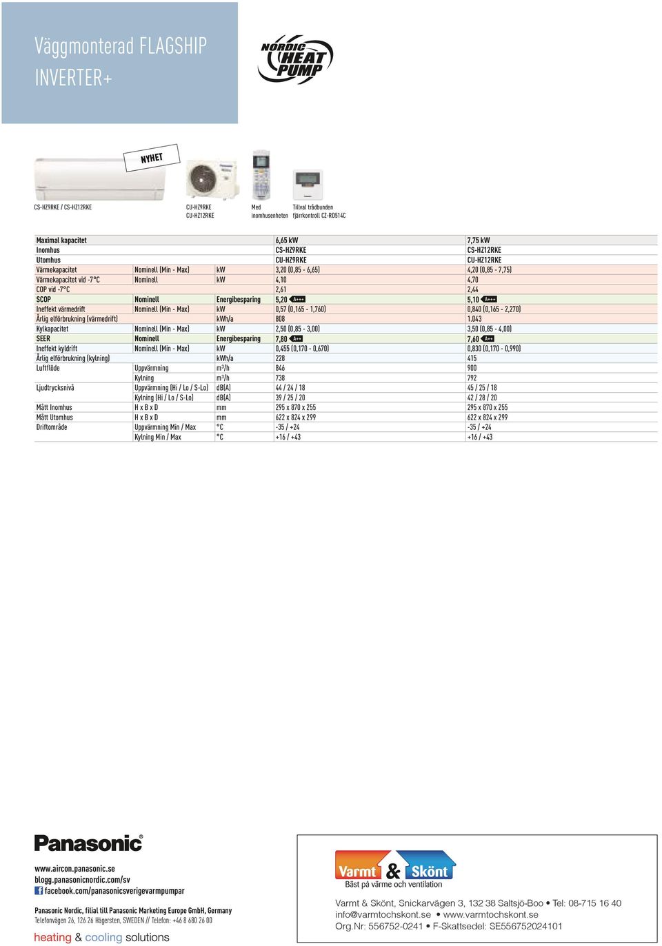 katalog giltiga (förutom tryckfel) men kan utan förvarning bli föremål för smärre ändringar av tillverkaren för att förbättra produkten.