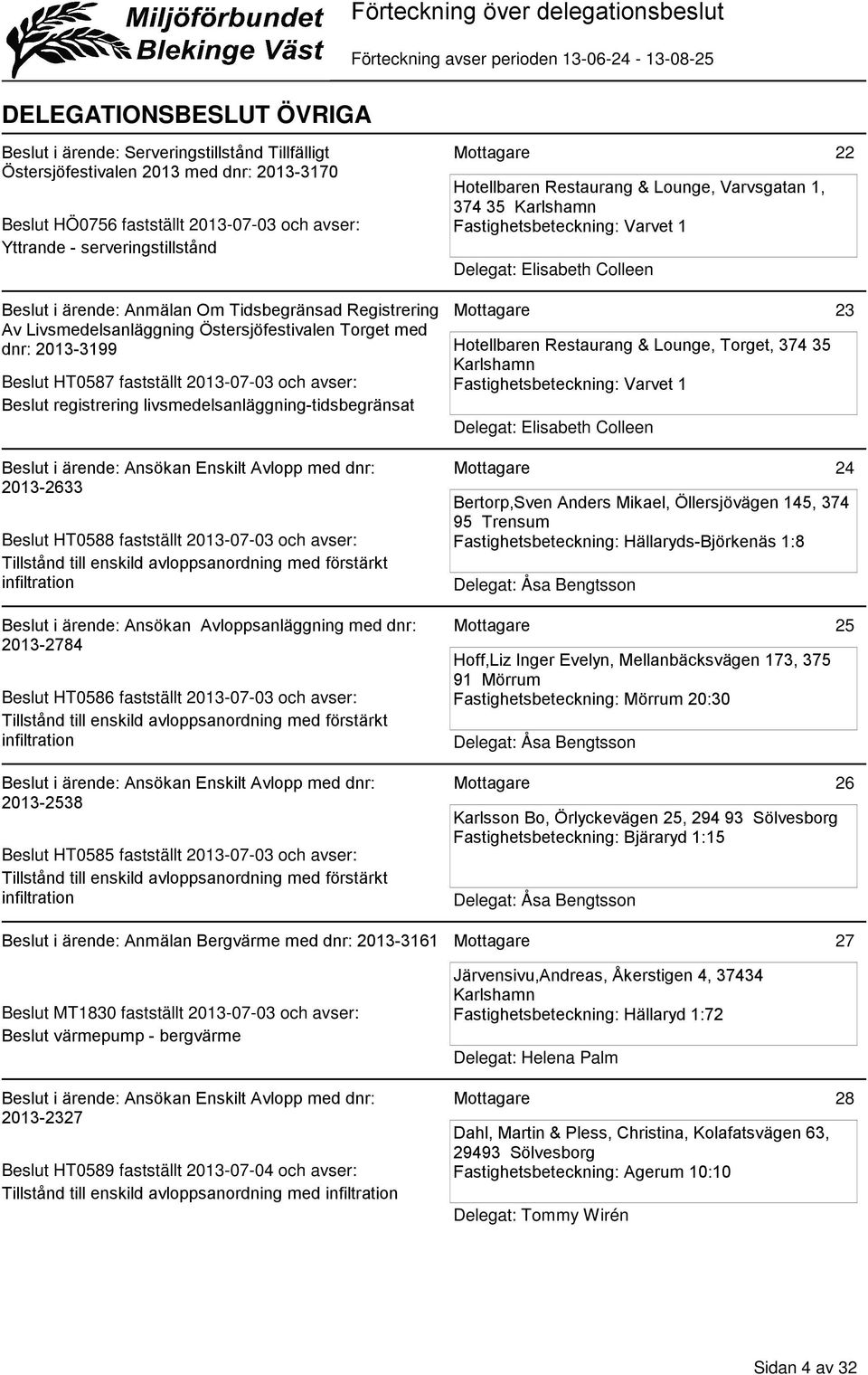 fastställt 2013-07-03 och avser: Beslut registrering livsmedelsanläggning-tidsbegränsat Beslut i ärende: Ansökan Enskilt Avlopp med dnr: 2013-2633 Beslut HT0588 fastställt 2013-07-03 och avser: