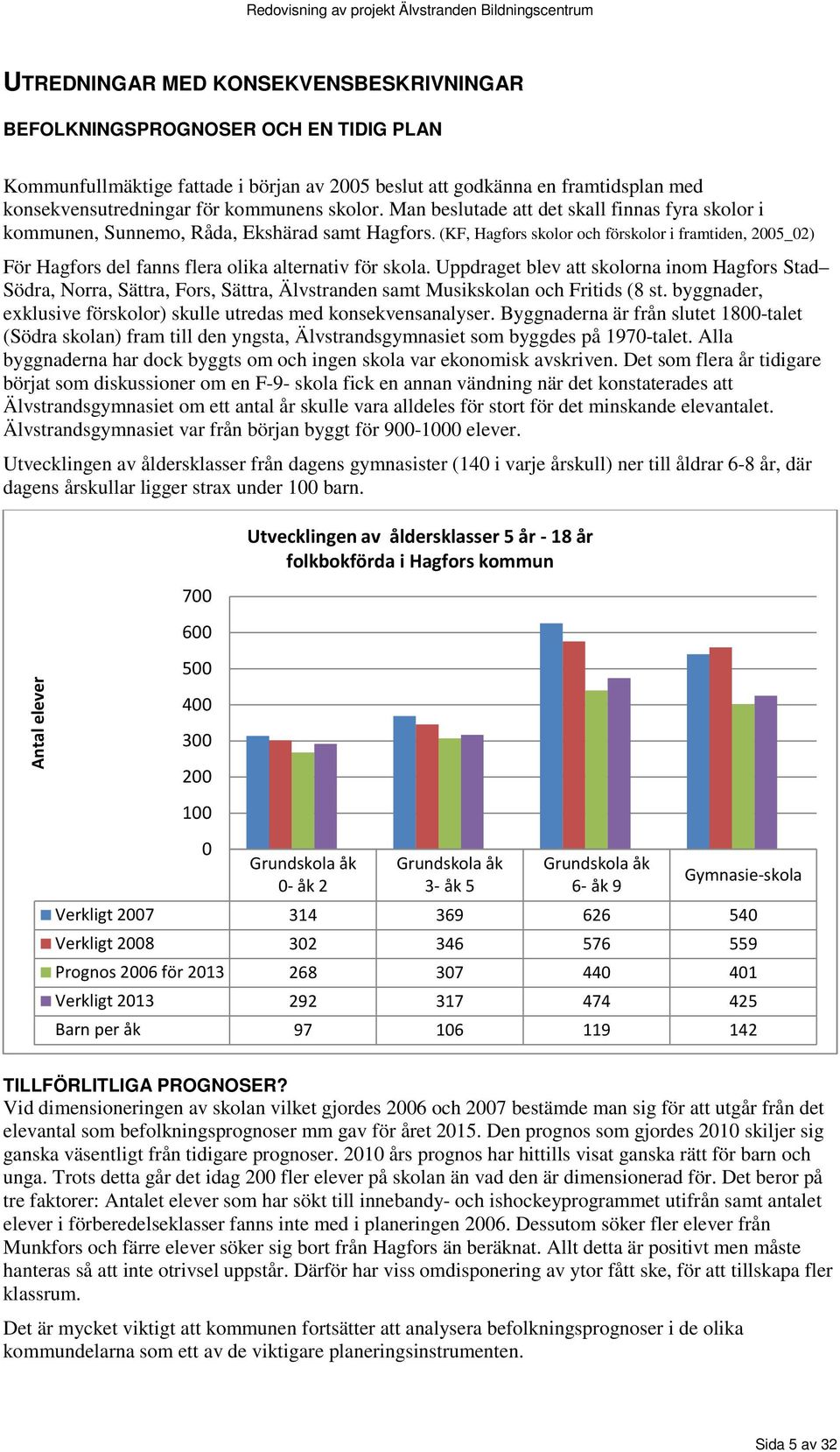 (KF, Hagfors skolor och förskolor i framtiden, 2005_02) För Hagfors del fanns flera olika alternativ för skola.