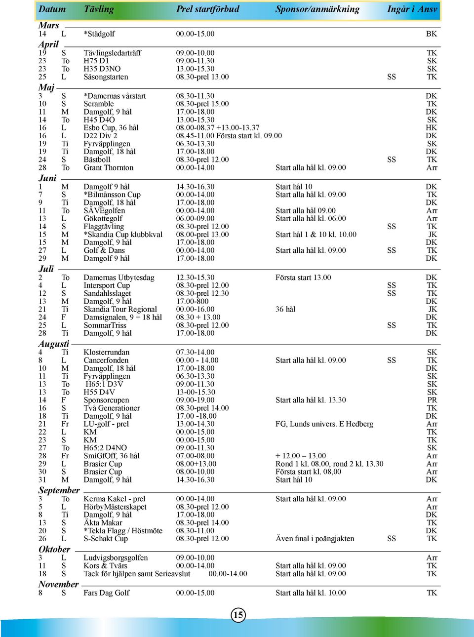 00-13.37 HK 16 L D22 Div 2 08.45-11.00 Första start kl. 09.00 DK 19 Ti Fyrväpplingen 06.30-13.30 SK 19 Ti Damgolf, 18 hål 17.00-18.00 DK 24 S Bästboll 08.30-prel 12.00 SS TK 28 To Grant Thornton 00.