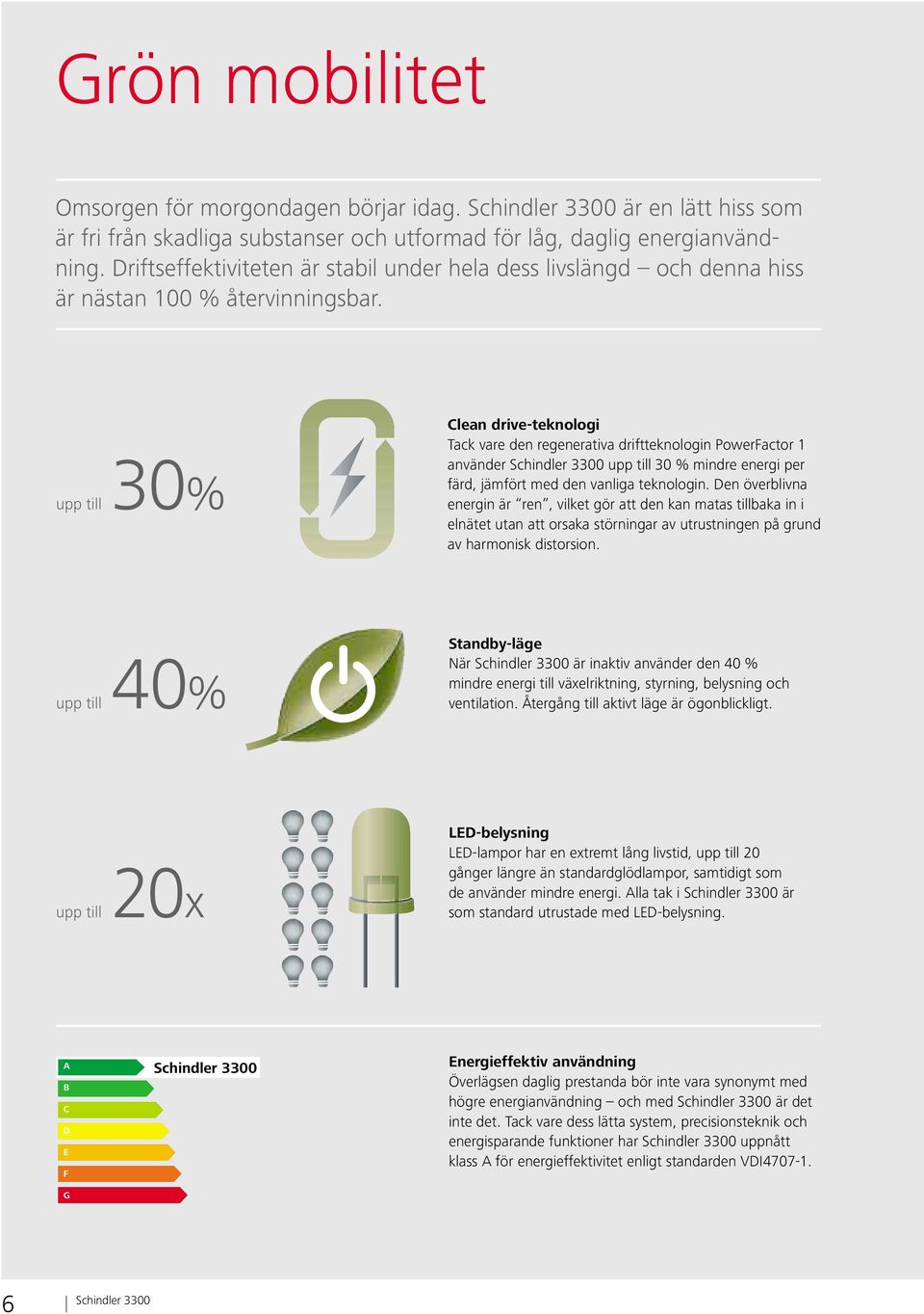 upp till 30% Clean drive-teknologi Tack vare den regenerativa driftteknologin PowerFactor 1 använder upp till 30 %mindre energi per färd, jämfört med den vanliga teknologin.