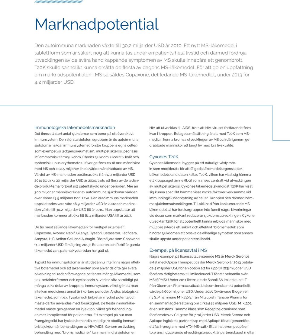 genombrott. T20K skulle sannolikt kunna ersätta de flesta av dagens MS-läkemedel. För att ge en uppfattning om marknadspotentialen i MS så såldes Copaxone, det ledande MS-läkemedlet, under 2013 för 4.