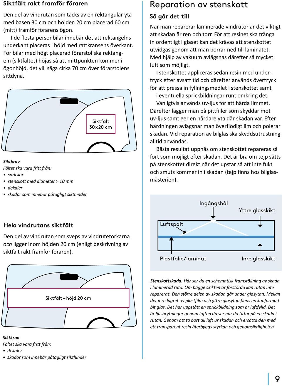 För bilar med högt placerad förarstol ska rektangeln (siktfältet) höjas så att mittpunkten kommer i ögonhöjd, det vill säga cirka 70 cm över förarstolens sittdyna.