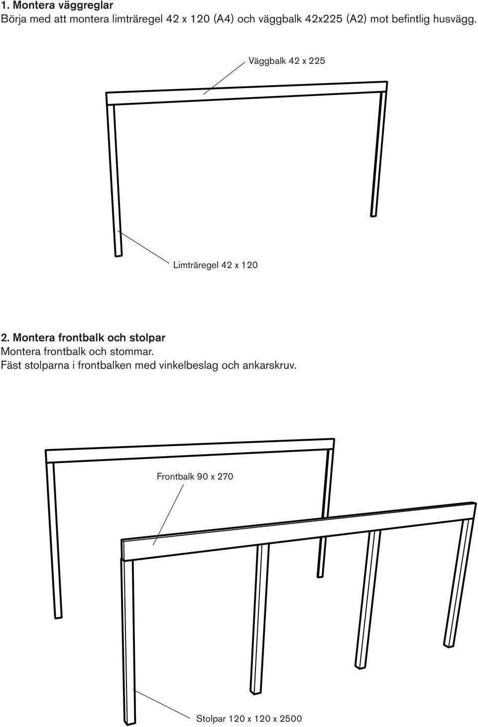 Väggbalk 42 x 225 Limträregel 42 x 120 2.
