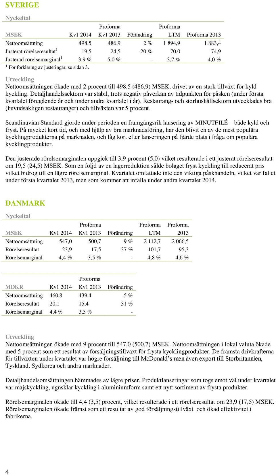 Detaljhandelssektorn var stabil, trots negativ påverkan av tidpunkten för påsken (under första kvartalet föregående år och under andra kvartalet i år).