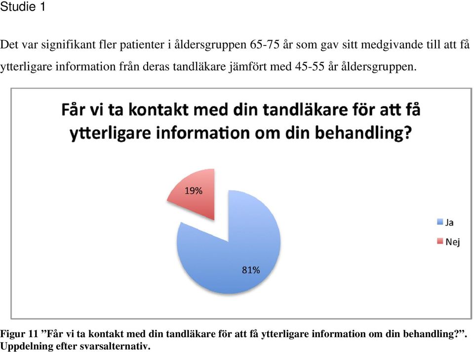 med 45-55 år åldersgruppen.