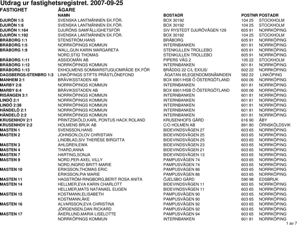 BOX 30192 104 25 STOCKHOLM DJURÖN 1:164 DJURÖNS SAMFÄLLIGHETSFÖR 