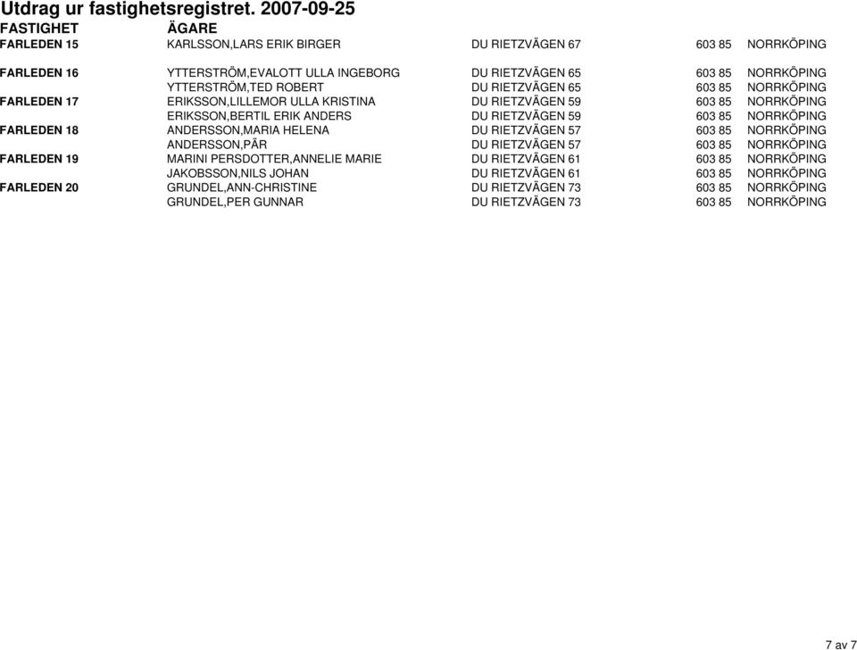 18 ANDERSSON,MARIA HELENA DU RIETZVÄGEN 57 603 85 NORRKÖPING ANDERSSON,PÄR DU RIETZVÄGEN 57 603 85 NORRKÖPING FARLEDEN 19 MARINI PERSDOTTER,ANNELIE MARIE DU RIETZVÄGEN 61 603 85