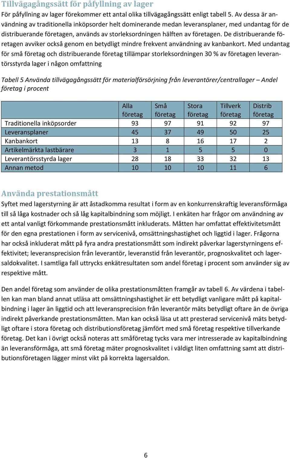 De distribuerande en avviker också genom en betydligt mindre frekvent användning av kanbankort.