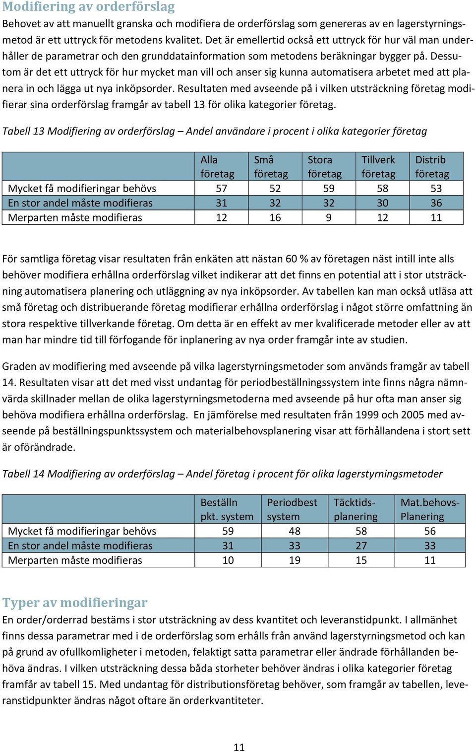 Dessutom är det ett uttryck för hur mycket man vill och anser sig kunna automatisera arbetet med att planera in och lägga ut nya inköpsorder.