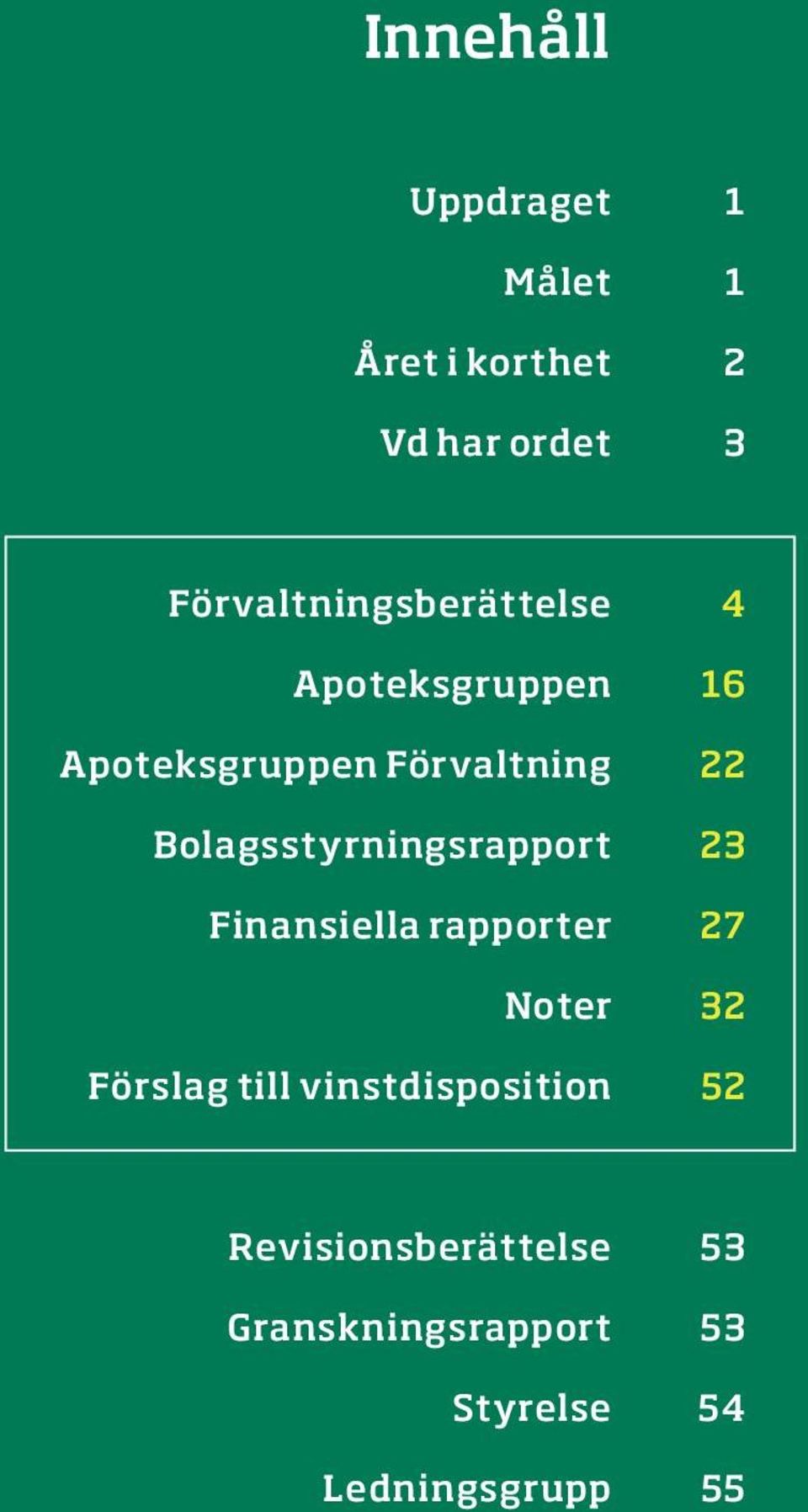 Bolagsstyrningsrapport 23 Finansiella rapporter 27 Noter 32 Förslag till