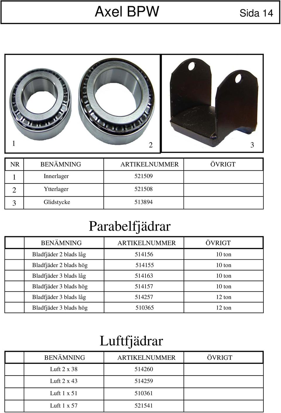 514163 10 ton Bladfjäder 3 blads hög 514157 10 ton Bladfjäder 3 blads låg 514257 12 ton Bladfjäder 3 blads hög 510365
