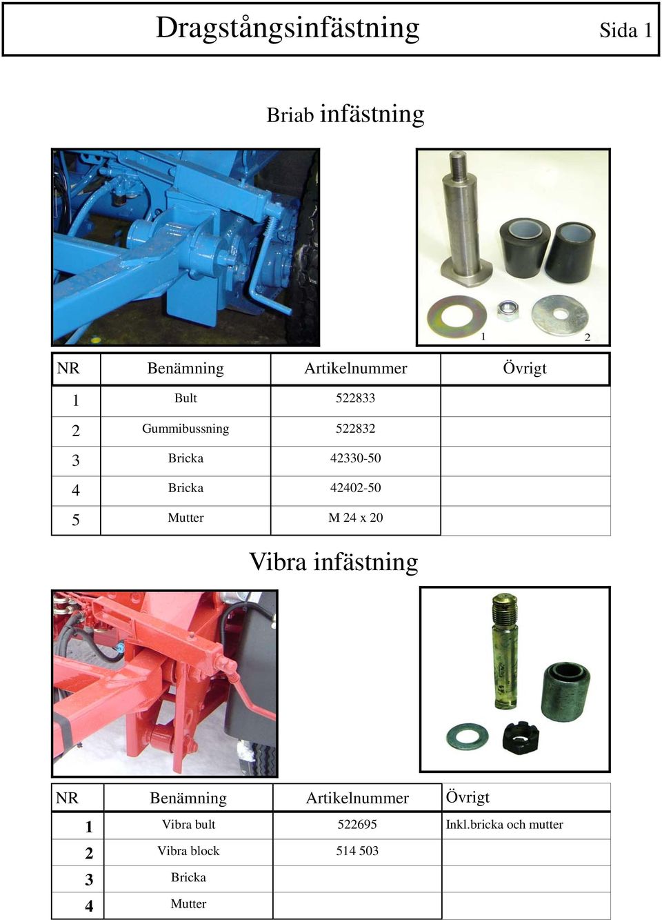 42402-50 5 Mutter M 24 x 20 Vibra infästning NR Benämning Artikelnummer