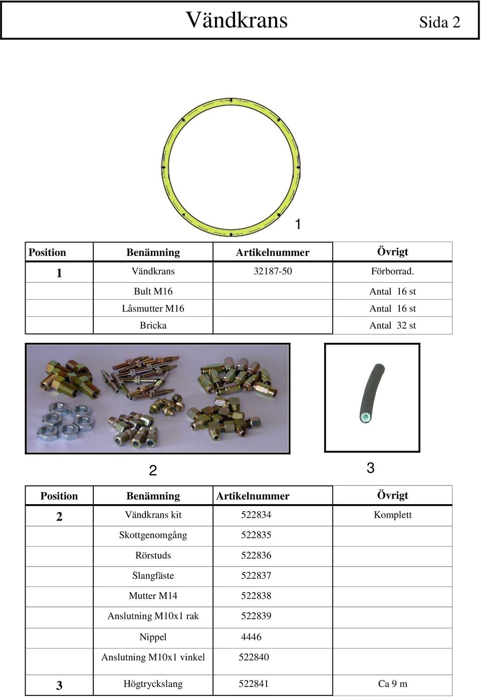 Vändkrans kit 522834 Komplett Skottgenomgång 522835 Rörstuds 522836 Slangfäste