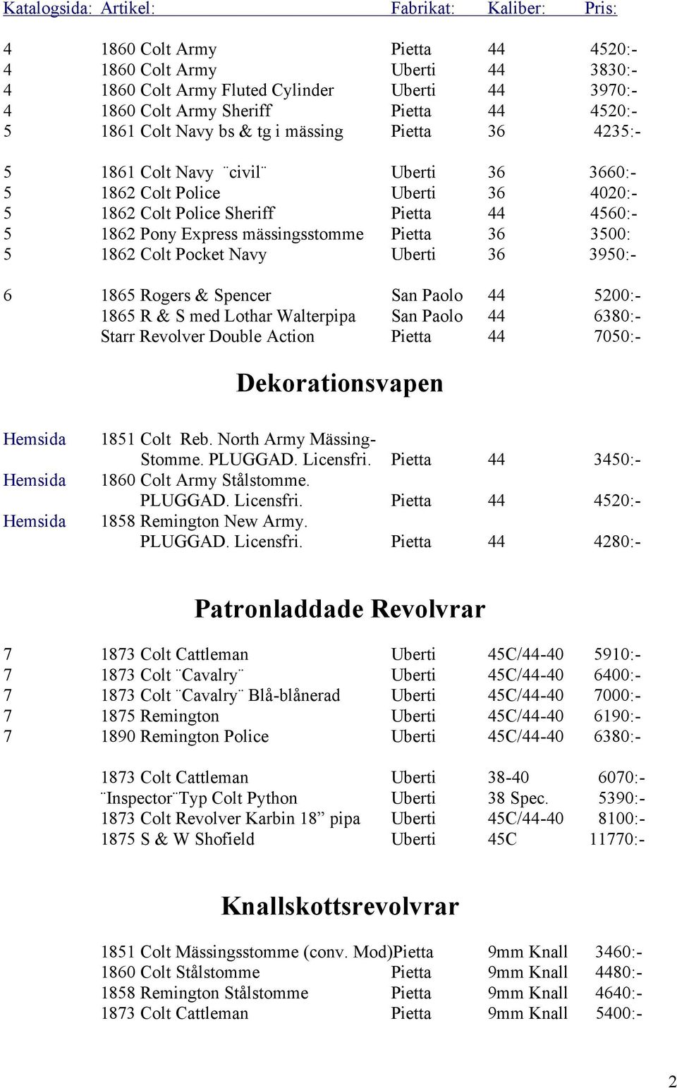 mässingsstomme Pietta 36 3500: 5 1862 Colt Pocket Navy Uberti 36 3950:- 6 1865 Rogers & Spencer San Paolo 44 5200:- 1865 R & S med Lothar Walterpipa San Paolo 44 6380:- Starr Revolver Double Action