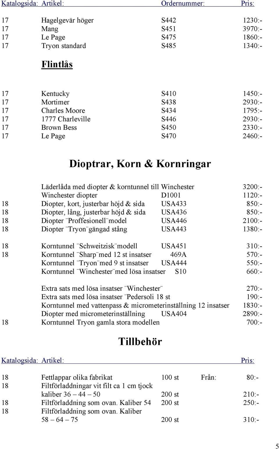 Winchester diopter D1001 1120:- 18 Diopter, kort, justerbar höjd & sida USA433 850:- 18 Diopter, lång, justerbar höjd & sida USA436 850:- 18 Diopter Proffesionell model USA446 2100:- 18 Diopter Tryon