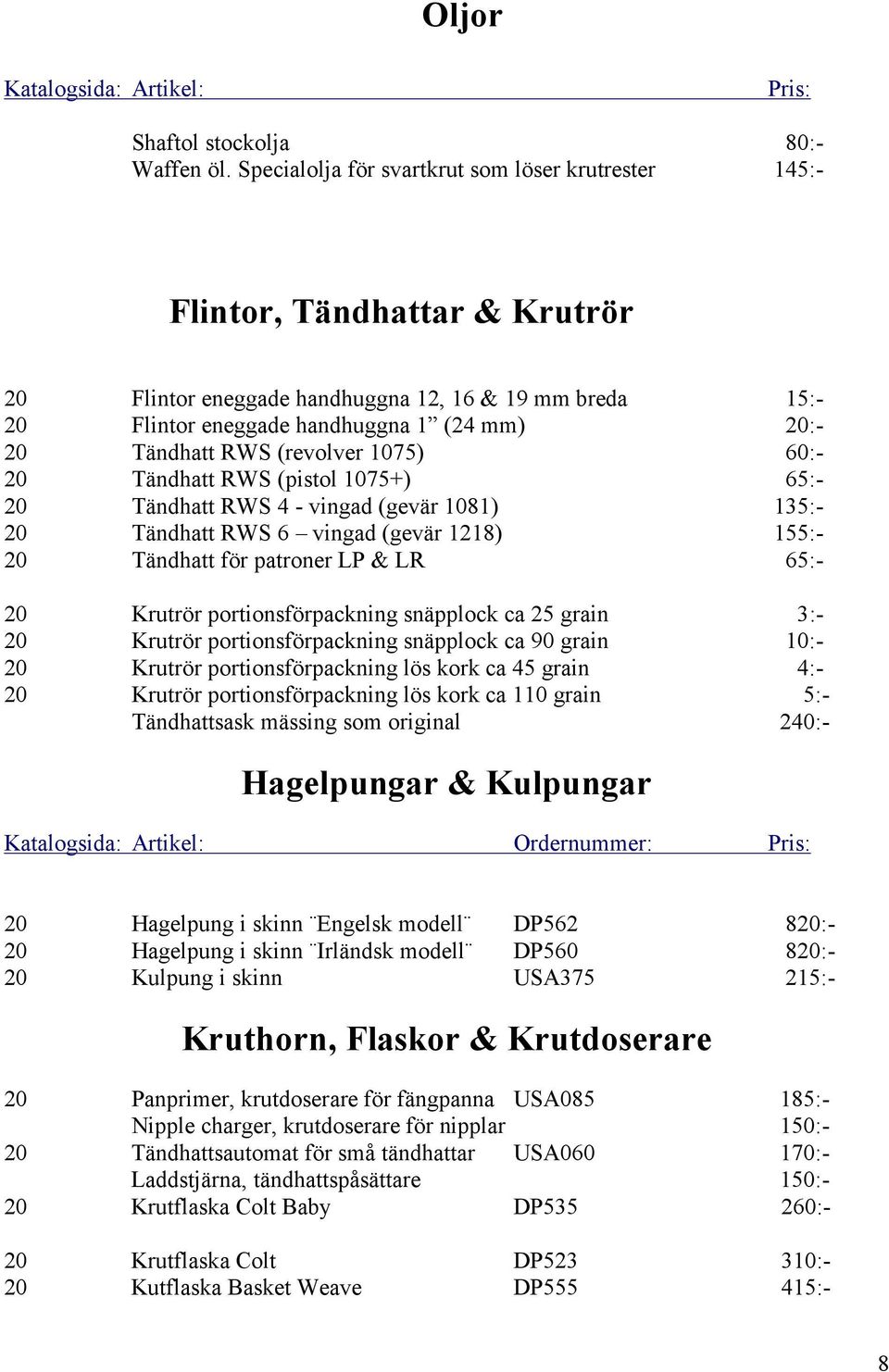 RWS (revolver 1075) 60:- 20 Tändhatt RWS (pistol 1075+) 65:- 20 Tändhatt RWS 4 - vingad (gevär 1081) 135:- 20 Tändhatt RWS 6 vingad (gevär 1218) 155:- 20 Tändhatt för patroner LP & LR 65:- 20 Krutrör