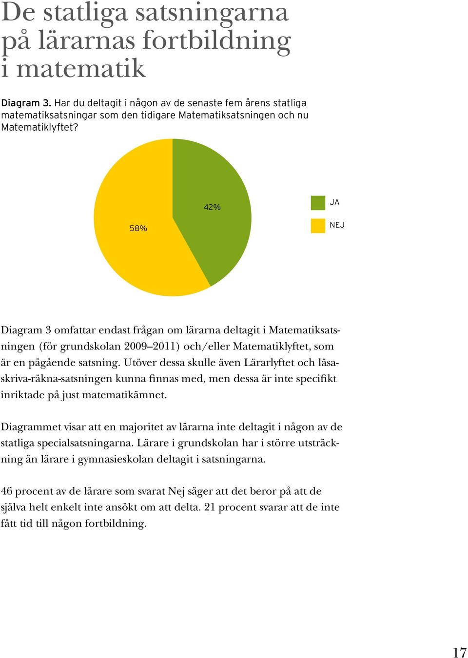 42% JA 58% NEJ Diagram 3 omfattar endast frågan om lärarna deltagit i Matematiksatsningen (för grundskolan 2009 2011) och/eller Matematiklyftet, som är en pågående satsning.