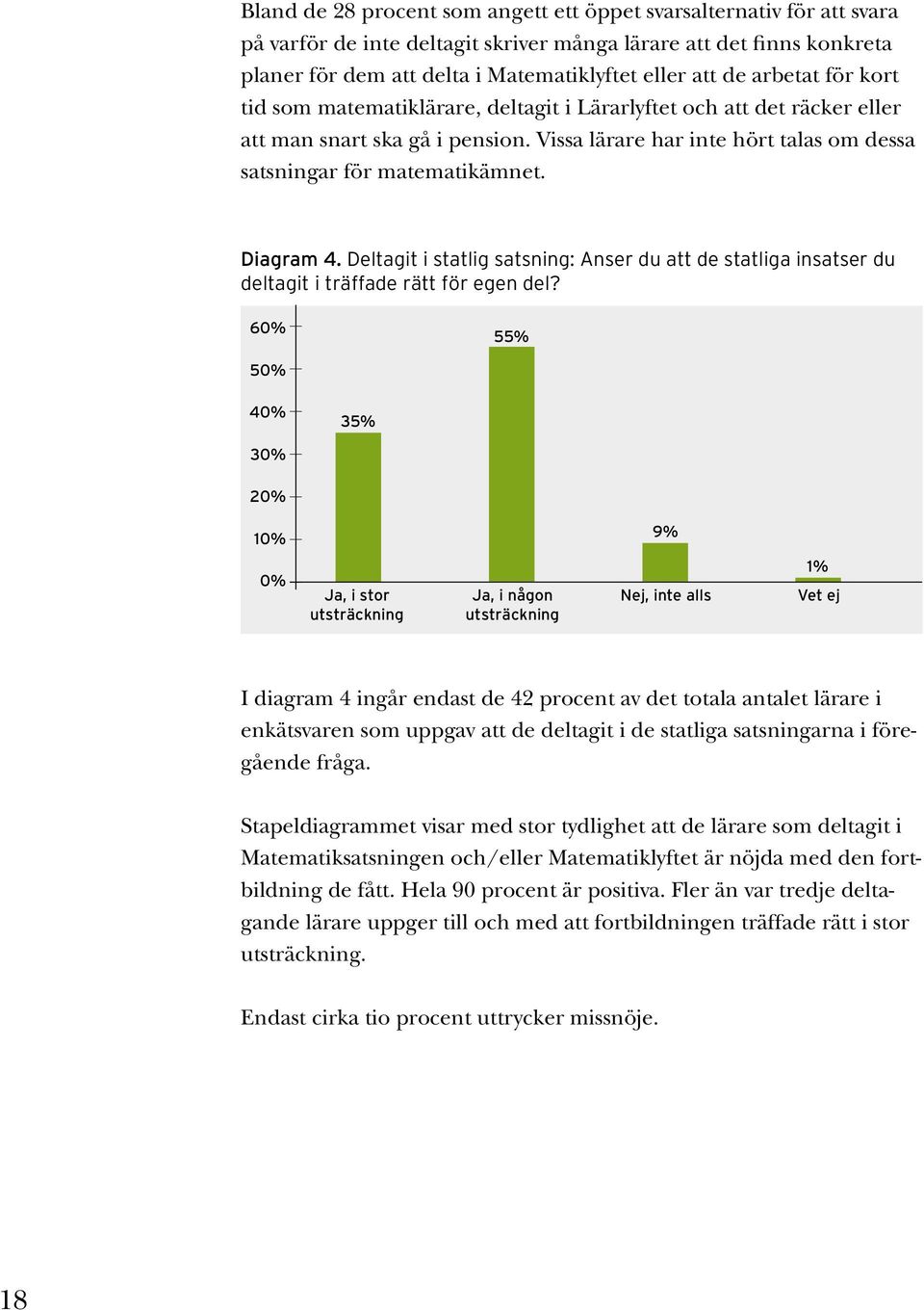 Diagram 4. Deltagit i statlig satsning: Anser du att de statliga insatser du deltagit i träffade rätt för egen del?