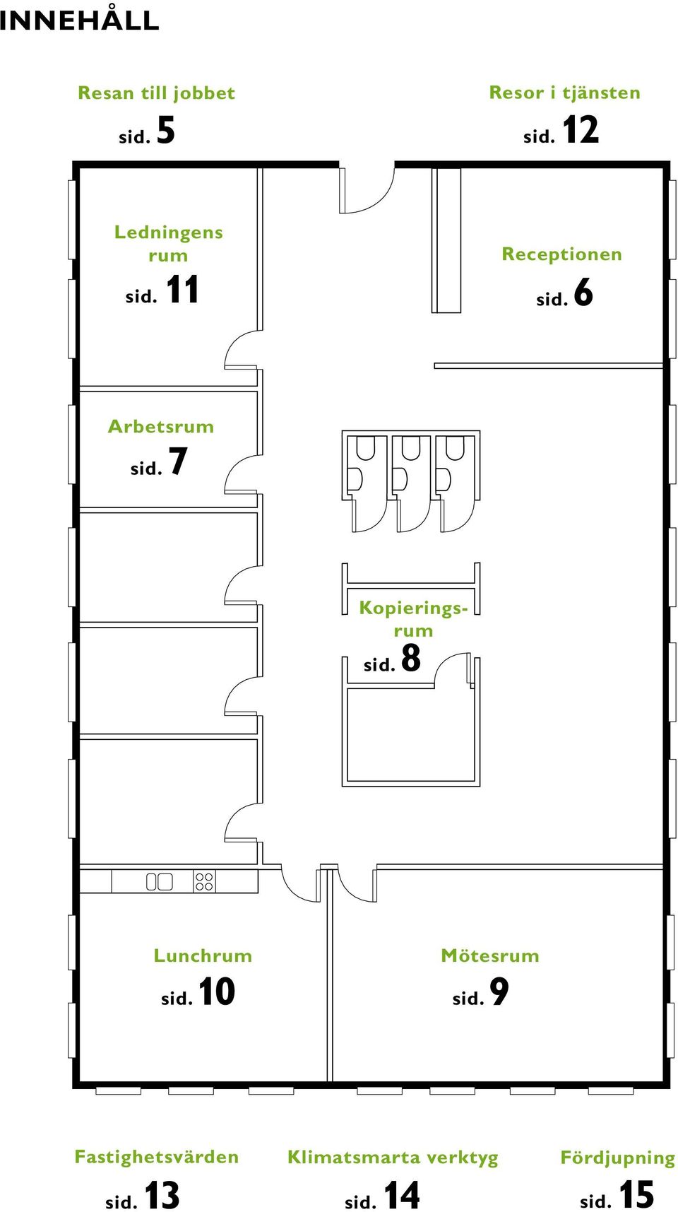 7 Kopieringsrum sid. 8 Lunchrum sid. 10 Mötesrum sid.