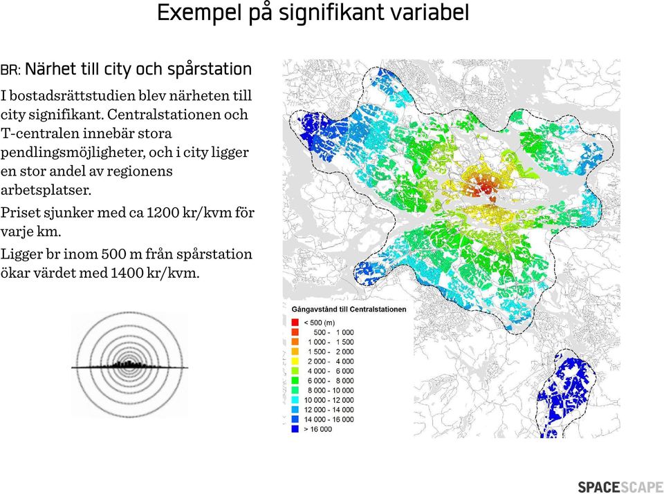 Centralstationen och T-centralen innebär stora pendlingsmöjligheter, och i city ligger en