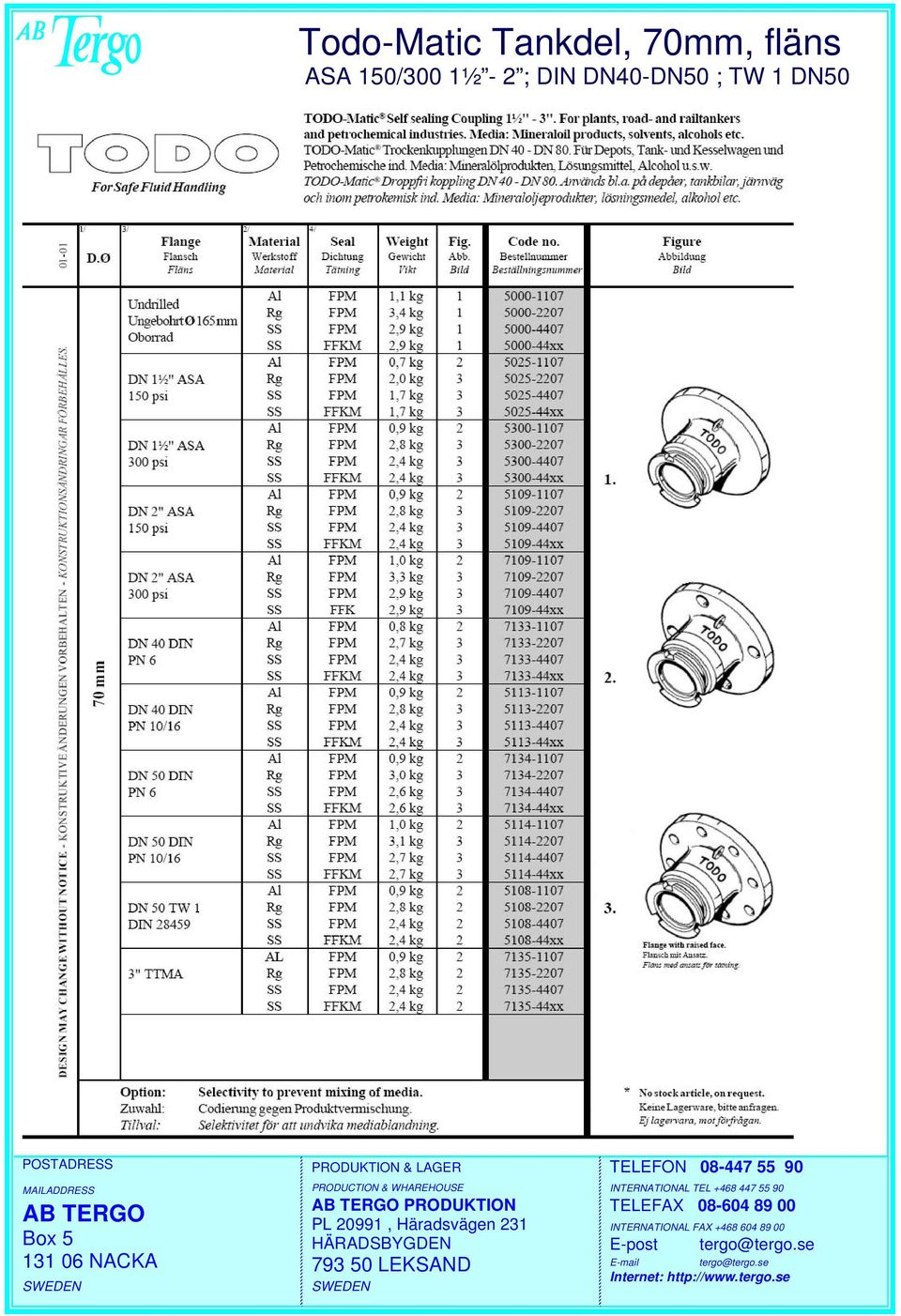 150/300 1½ - 2 ;