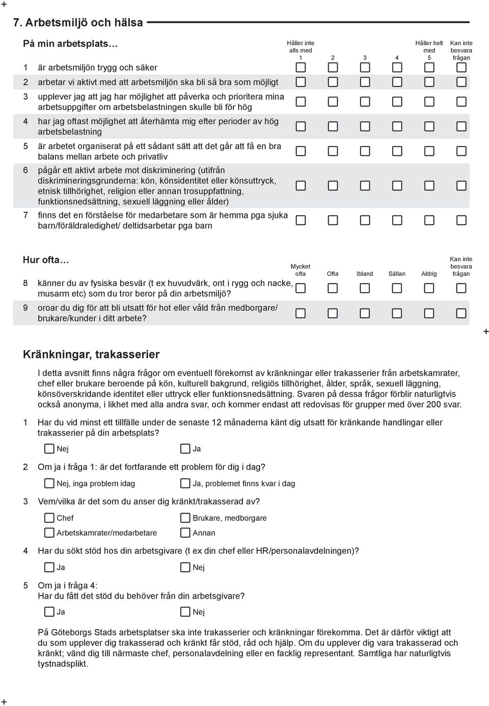 att det går att få en bra balans mellan arbete och privatliv 6 pågår ett aktivt arbete mot diskriminering (utifrån diskrimineringsgrunderna: kön, könsidentitet eller könsuttryck, etnisk tillhörighet,