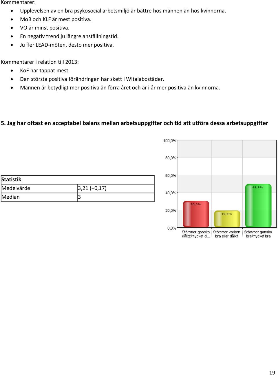 Kommentarer i relation till 2013: KoF har tappat mest. Den största positiva förändringen har skett i Witalabostäder.