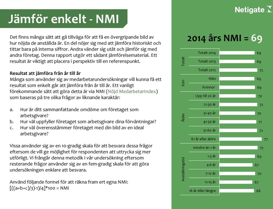 Ett resultat är viktigt att placera i perspektiv till en referenspunkt.